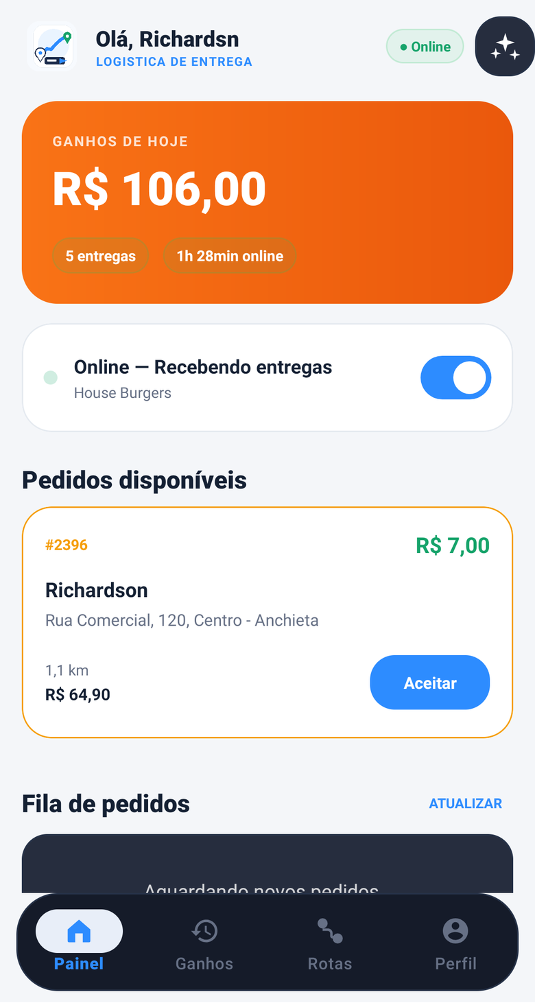 Tela do Anchieta Entregador com a produtividade do dia, status online e a fila de pedidos